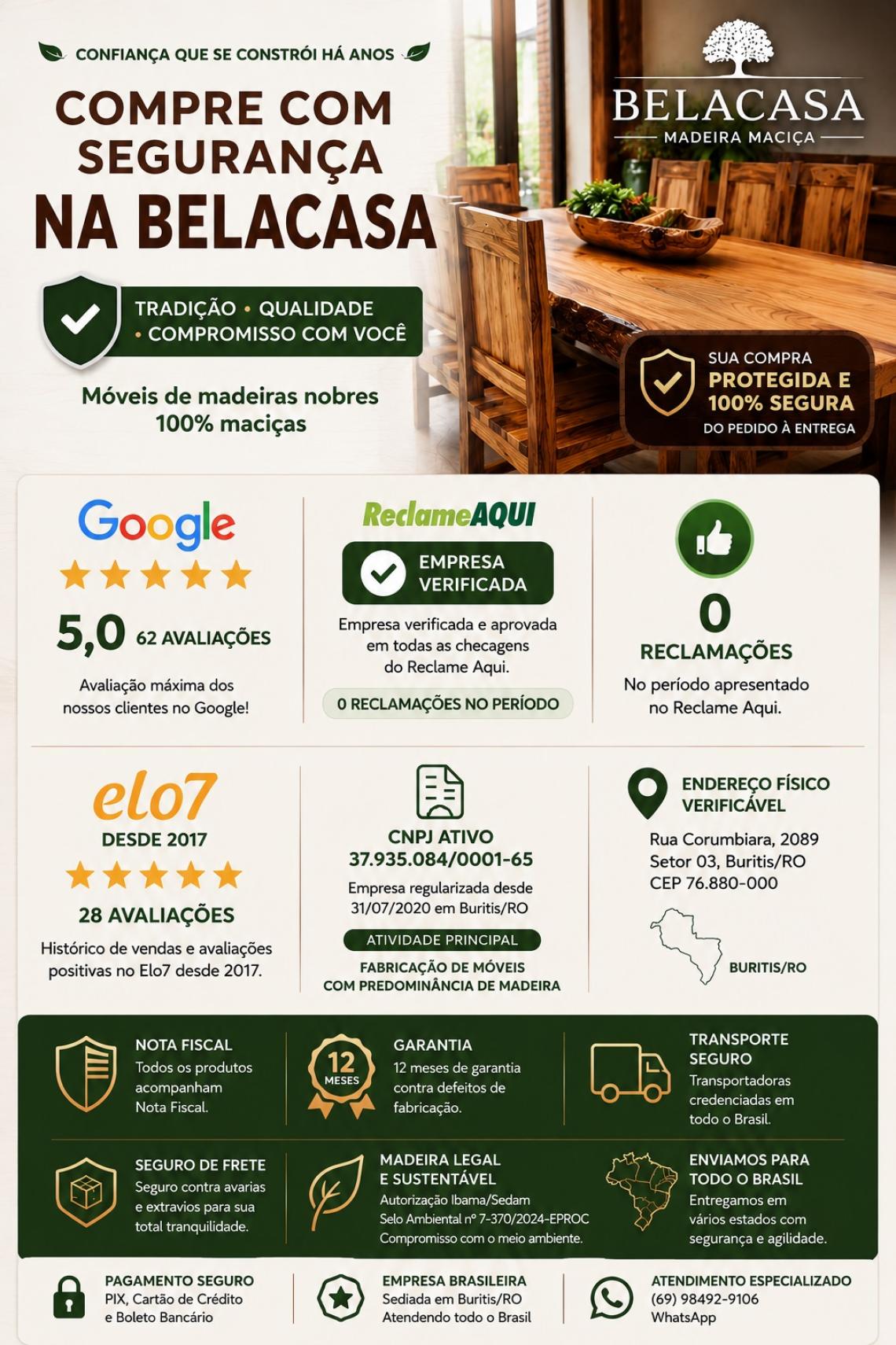 confiança